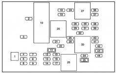 pontiac-aztek-fuse-box-instrument-panel-2004-768x487.jpg