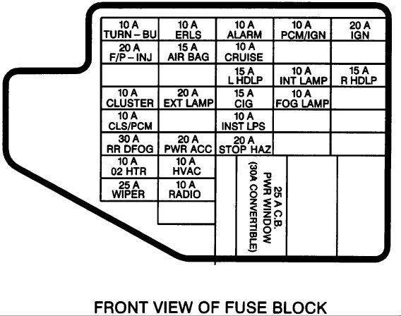 fusebox_zpsa059c55a.gif
